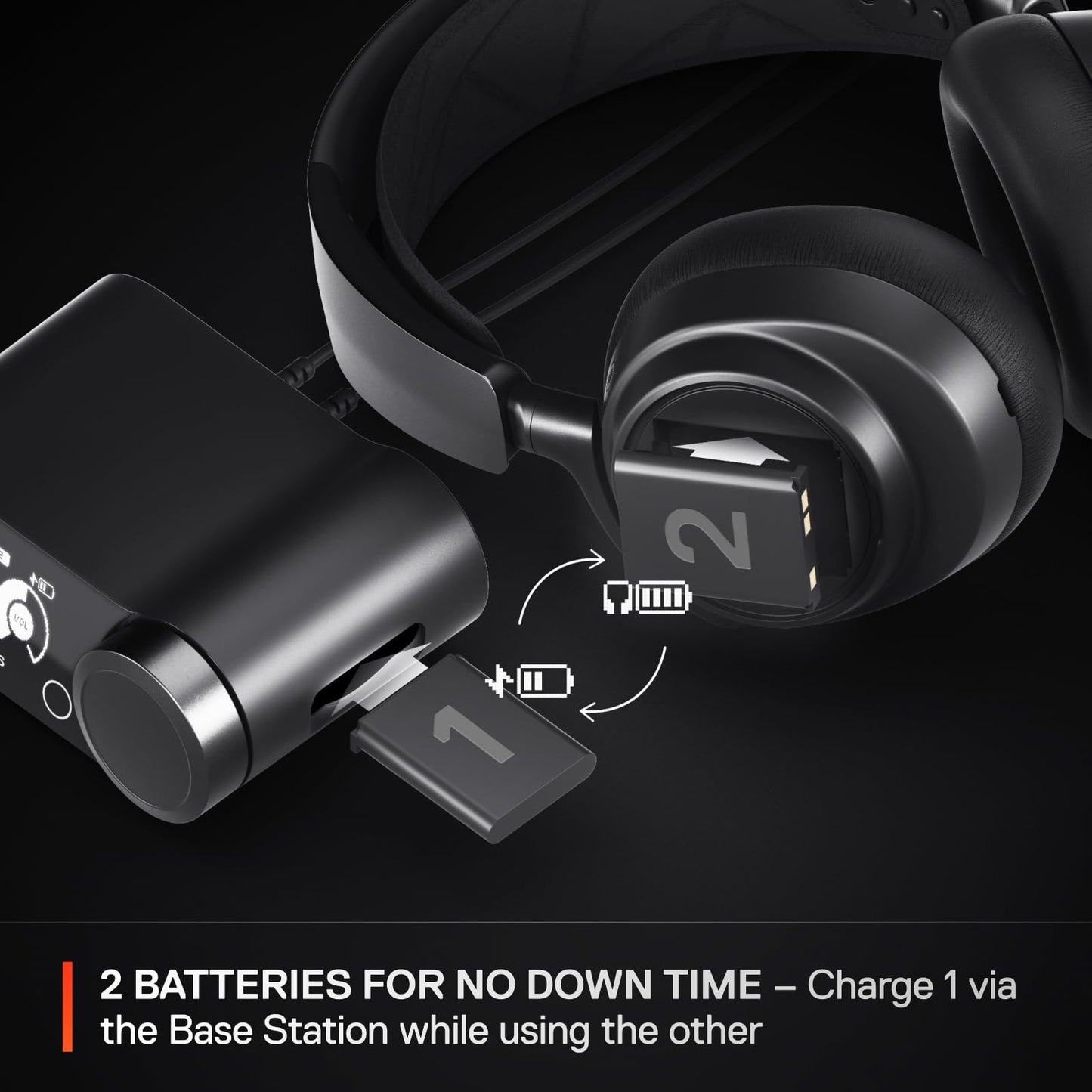 SteelSeries Arctis Nova Pro Wireless Xbox Multi-System Gaming Headset - Premium Hi-Fi Drivers - Active Noise Cancellation Infinity Power System - Stealth Mic - Xbox, PC, PS5, PS4, Switch, Mobile 🍁 All In One Marketplace Canada
