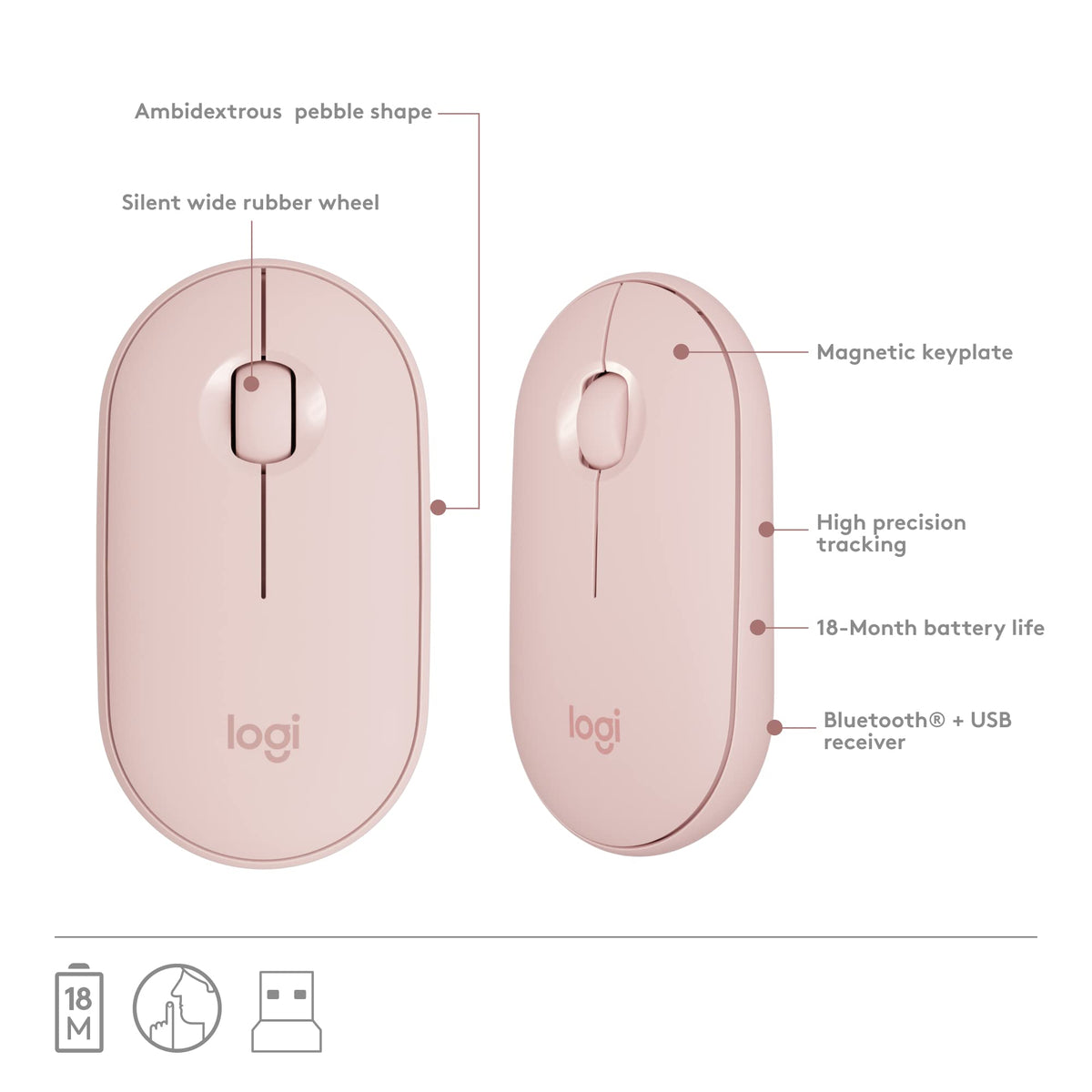 Logitech MK470 Slim Wireless Combo Compact Keyboard and Mouse - Rose