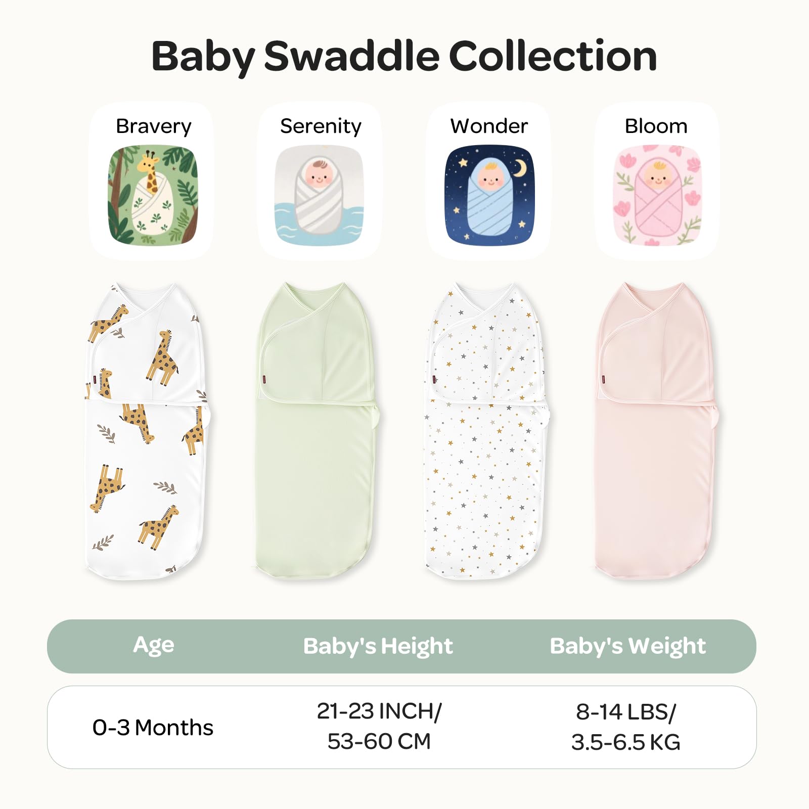 Momcozy Baby Swaddle, Quiet Fastener Swaddle Suitable for Infant 0-3 Months, New-Parent-Friendly Sleep Sack, Reduce Startle Reflex, Newborn Boys Girls Registry Essentials, 2-Pack, Bloom