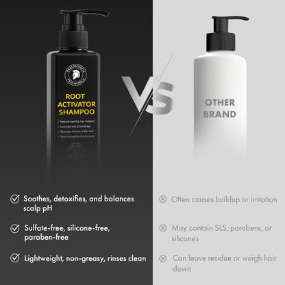 Root Activator Shampoo: 300ML Natural Volume Hair Loss Thickening Shampoo With Rosemary Strengthens Hair & Soothes Scalp For Men - Available at All In One Marketplace Canada