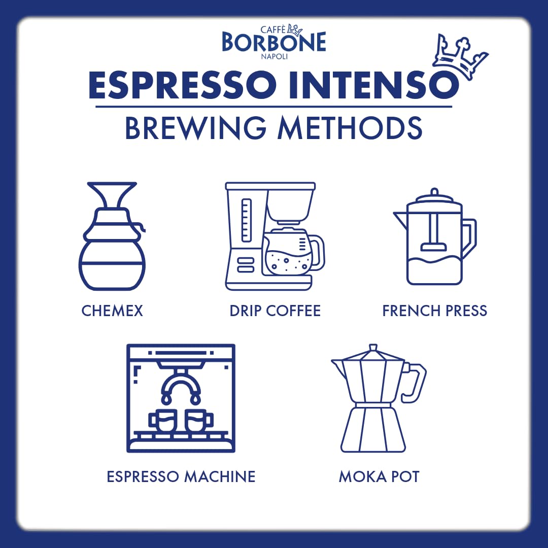 Caffè Borbone Espresso Intenso Whole Bean Coffee – Premium Italian Robusta Blend, Medium Roast, 2.2 lb