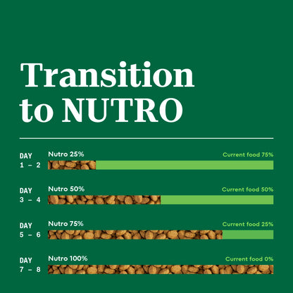 Nutro Wholesome Essentials Adult Dry Cat Food, Chicken Flavour, 2.27kg