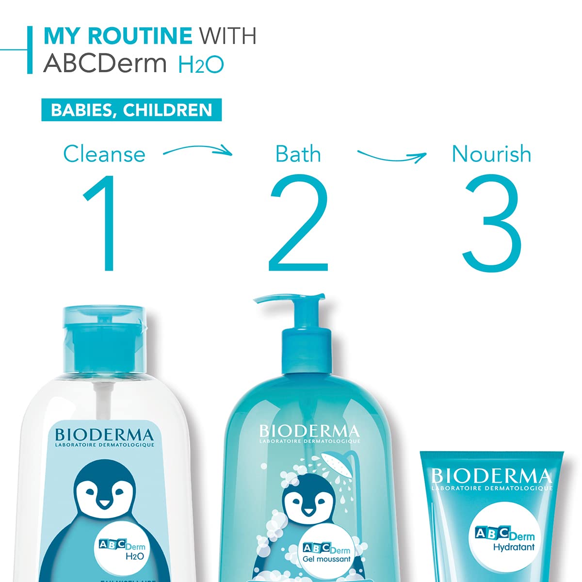 Bioderma ABCDerm Foaming Gel, Gentle Skin Cleanser and Moisturizing Body Wash for Babies and Children, 33.8 Fl Oz Bioderma