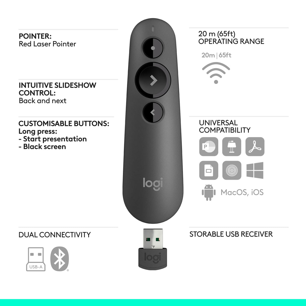 Logitech R500s Laser Presentation Remote Bluetooth USB A Receiver - Black