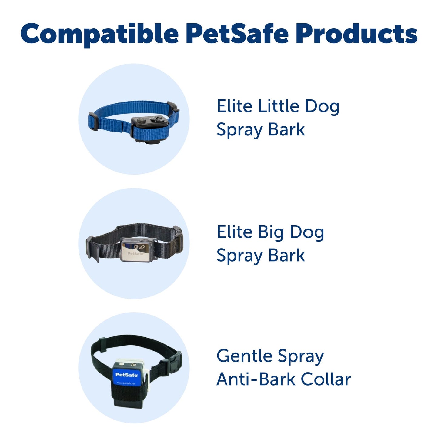 PetSafe Citronella Spray Can Refill for Dog Spray Bark Control Collars and Remote Trainers - Available at All In One Marketplace Canada