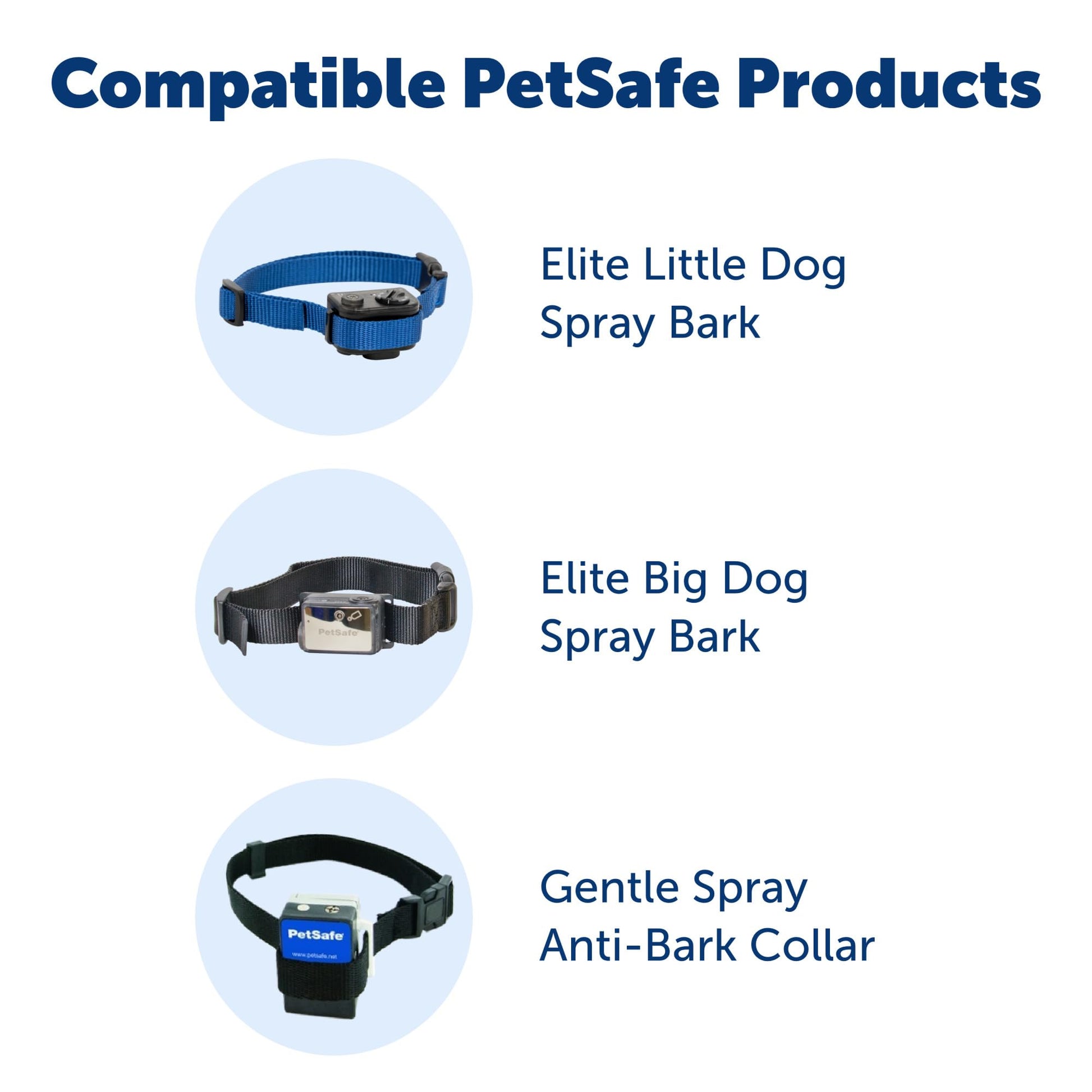 PetSafe Citronella Spray Can Refill for Dog Spray Bark Control Collars and Remote Trainers - Available at All In One Marketplace Canada