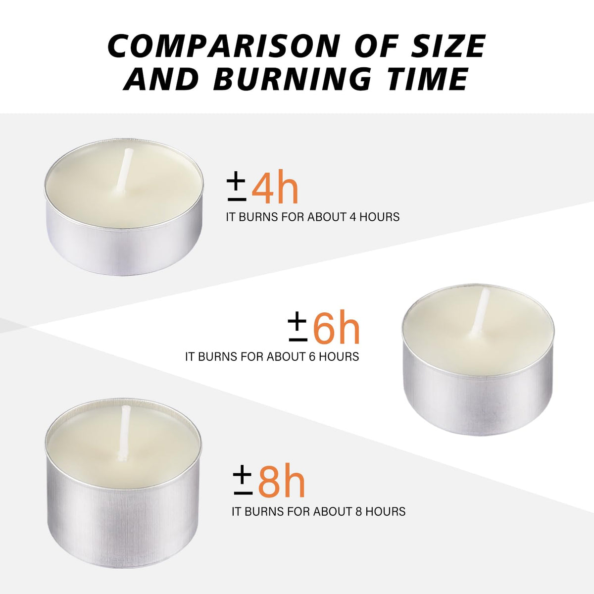 50-Pack Long-Lasting Tealight Candles (8 Hours Burn Time) – Unscented, Smokeless, Dripless White Votive Candles for Shabbat, Weddings, Christmas, Home Decor & Religious Ceremonies 🍁 All In One Marketplace Canada