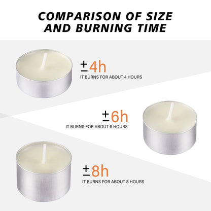 50-Pack Long-Lasting Tealight Candles (8 Hours Burn Time) – Unscented, Smokeless, Dripless White Votive Candles for Shabbat, Weddings, Christmas, Home Decor & Religious Ceremonies 🍁 All In One Marketplace Canada