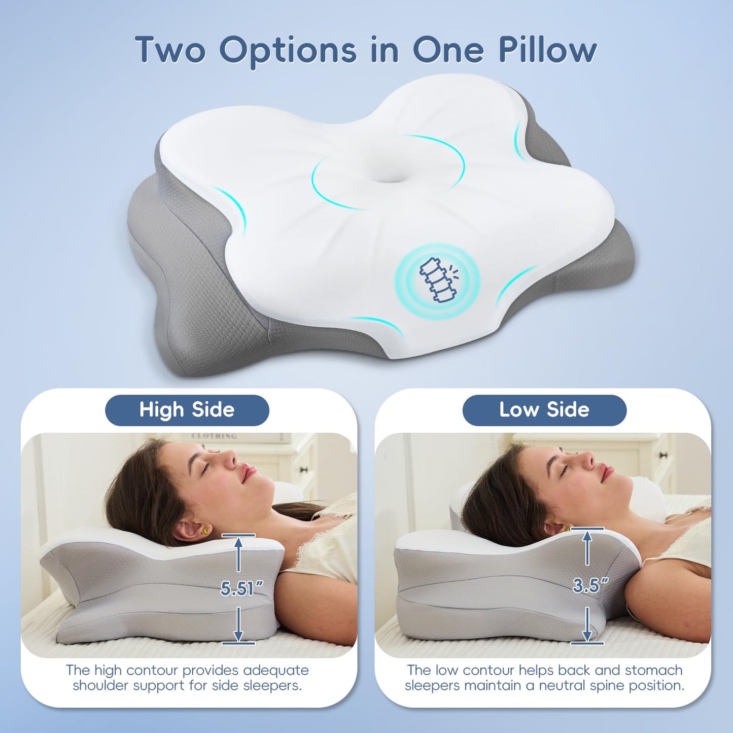 SNUGUP Ergonomic Cervical Neck Pillow, Memory Foam Neck Support Pillow with Contoured Design, Breathable Removable Pillowcase, for Side Back Stomach Sleepers, White - Available at All In One Marketplace Canada