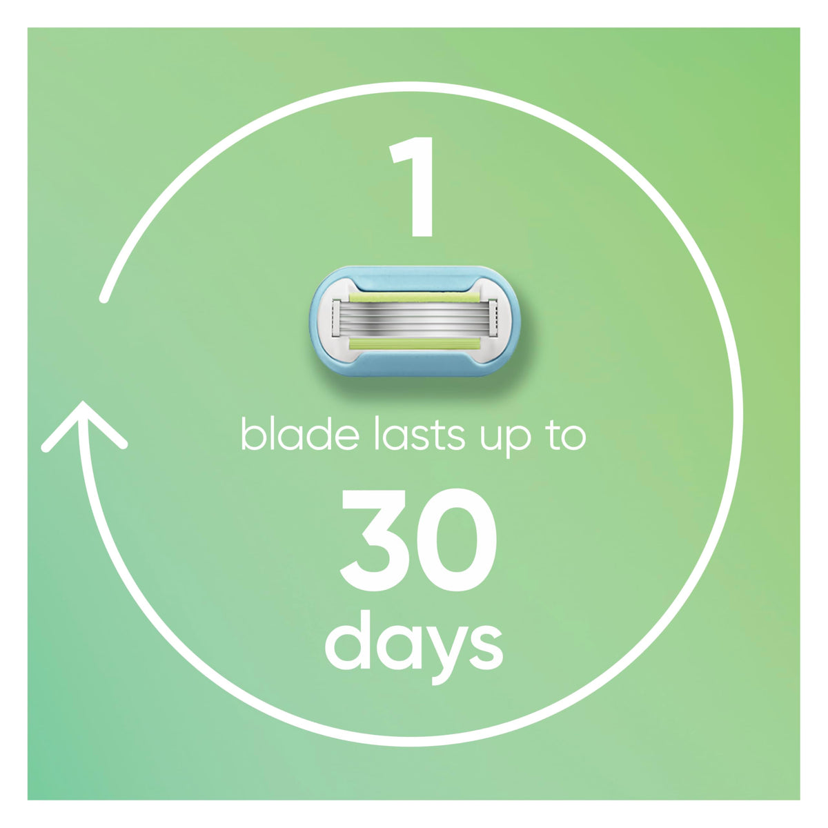 Gillette Venus Extra Smooth Women’s Razor Blades, 5-Bladed Razor Refills, 1 Pack (Count of 6)