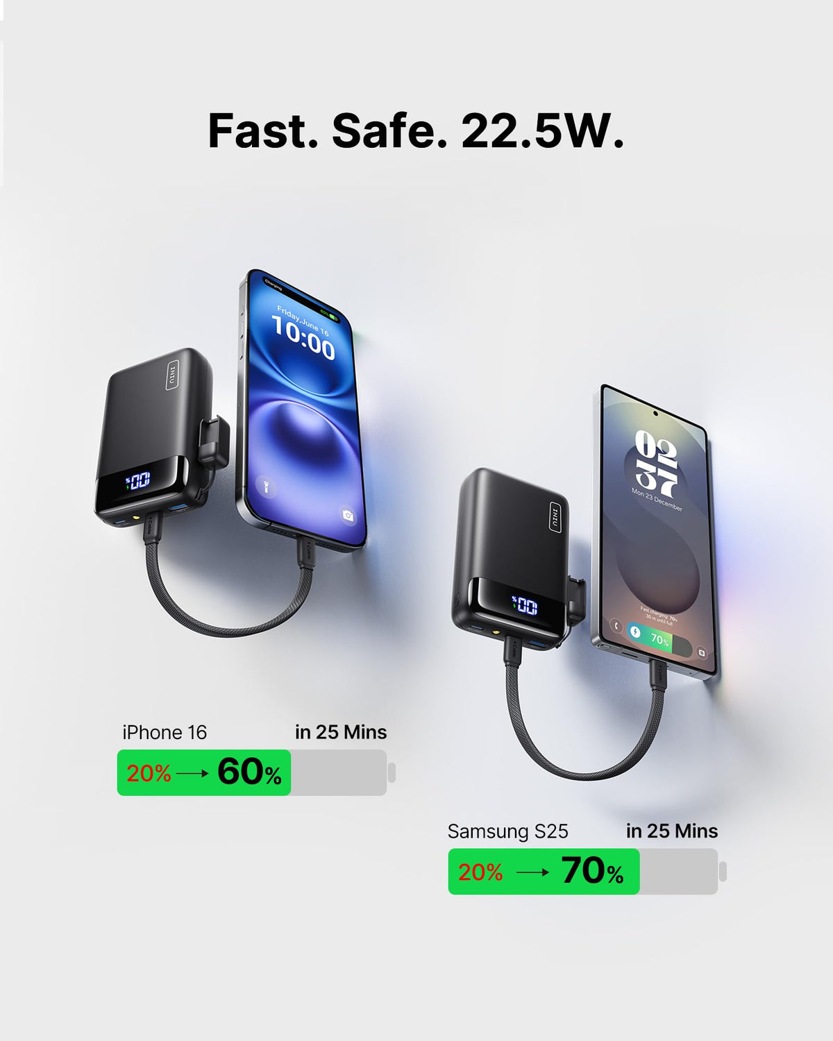 INIU Power Bank, Smallest 20000mAh 22.5W Fast Charging Portable Charger