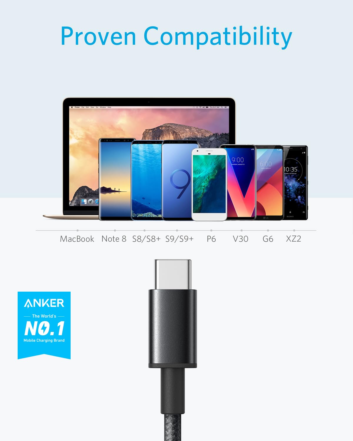 Anker Cable [5 Pack, 6FT], USB A to USB C Cable for Samsung Galaxy S10 S10+, LG V30, Beats Fit Pro and More (Black)
