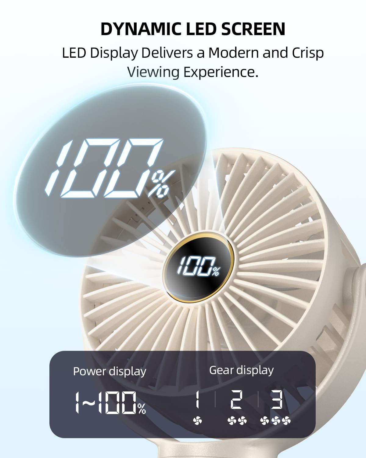 Stroller Fan, Portable Fan, Battery Powered Baby Clip On Fans, 3 Speeds Personal Cooling Fan with Rotatable Handheld for Car Seat Crib Bike Treadmill, Beige-white