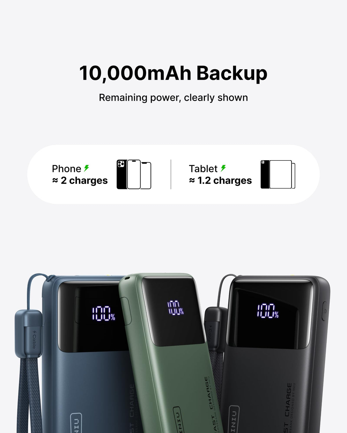 INIU Power Bank, Compact 10000mAh 45W PD Fast Charging Portable Charger