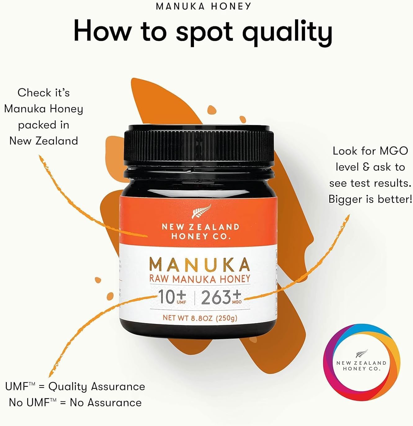 New Zealand Honey Co. Raw Manuka Honey UMF 10+ | MGO 263+ | 250g