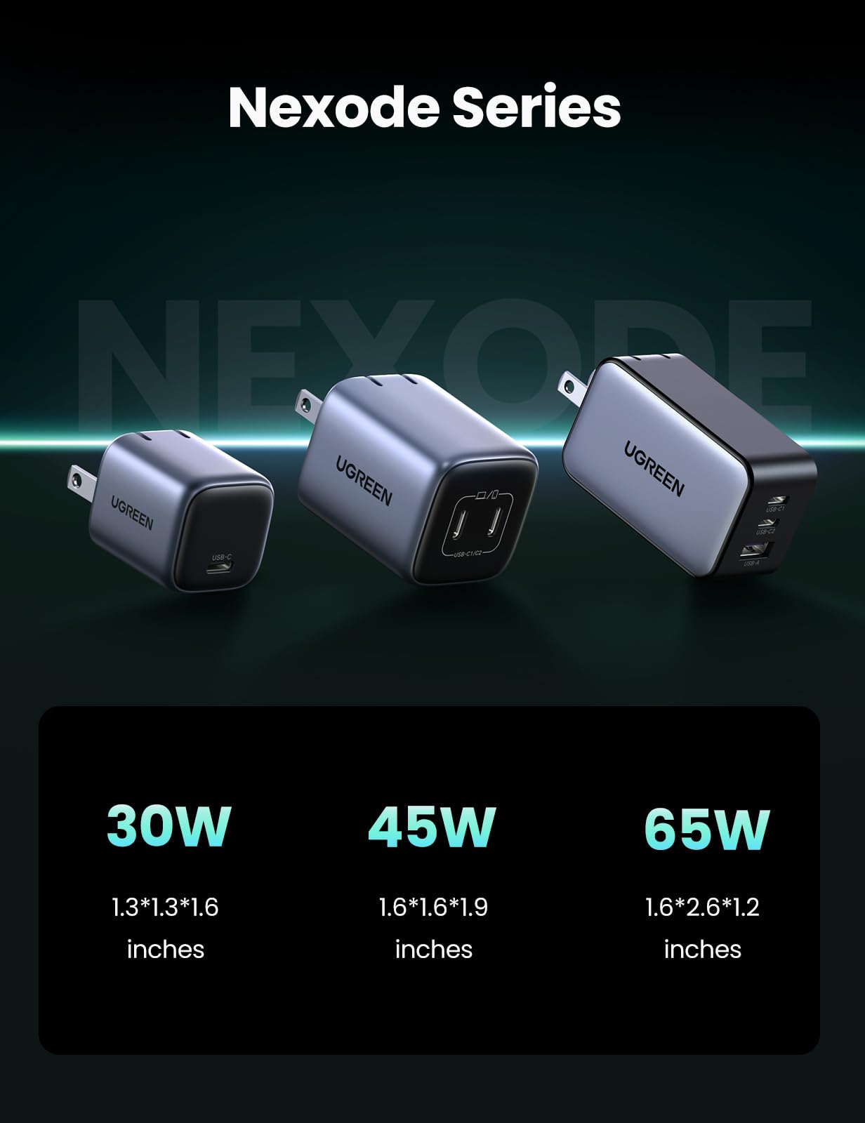 UGREEN Nexode 45W USB C Charger Block, GaN PPS Dual Port USB C Fast Charger Super Fast Charge 2.0 Wall Plug Compatible with Galaxy S26 S25 S24 Ultra S23 A54, iPhone 17 16 Pro Max, iPad, Pixel 10 9 8