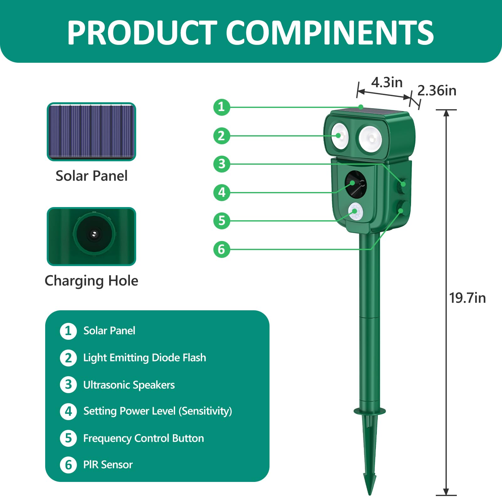 Ultrasonic Animal Repellent Outdoor, Solar Power Cat Raccoon Deer Repeller, Rabbit Snake Control with Motion Sensor and Flash Light, Waterproof Squirrel Skunk Deterrent for Yard Farm Garden