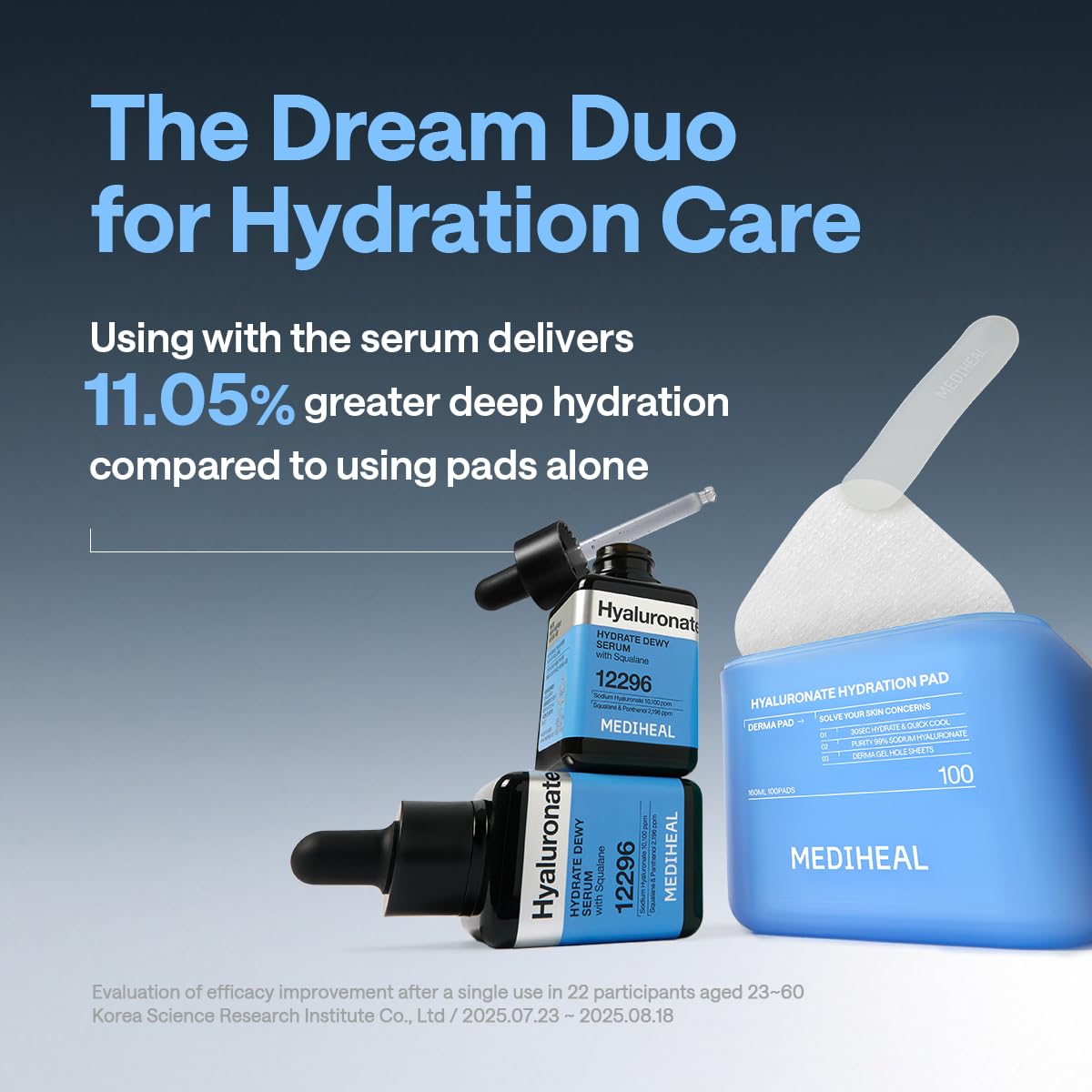 MEDIHEAL Hyaluronic Acid Toner Pads – Korean Skin Care, 99% Pure Low-Molecular Hyaluronic Acid with 8 HA Types & Glucose Hydro Complex, Deep Hydration & Cooling Care, Gel Hole Fabric, 100 pads