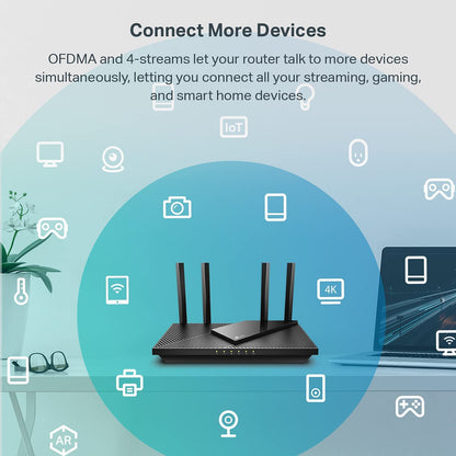 TP-Link AX3000 WiFi 6 Smart WiFi Router (Archer AX55) – 802.11ax Wireless Router, Gigabit Internet Router, Dual Band, OFDMA, MU-MIMO, OneMesh Compatible 🍁 All In One Marketplace Canada