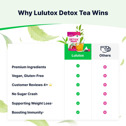 LULUTOX Detox Tea - Dandelion, Ginseng & Ginger Herbal Blend - Natural Weight & Digestive Support - Vegan, Laxative-Free, Peach (28 Servings)