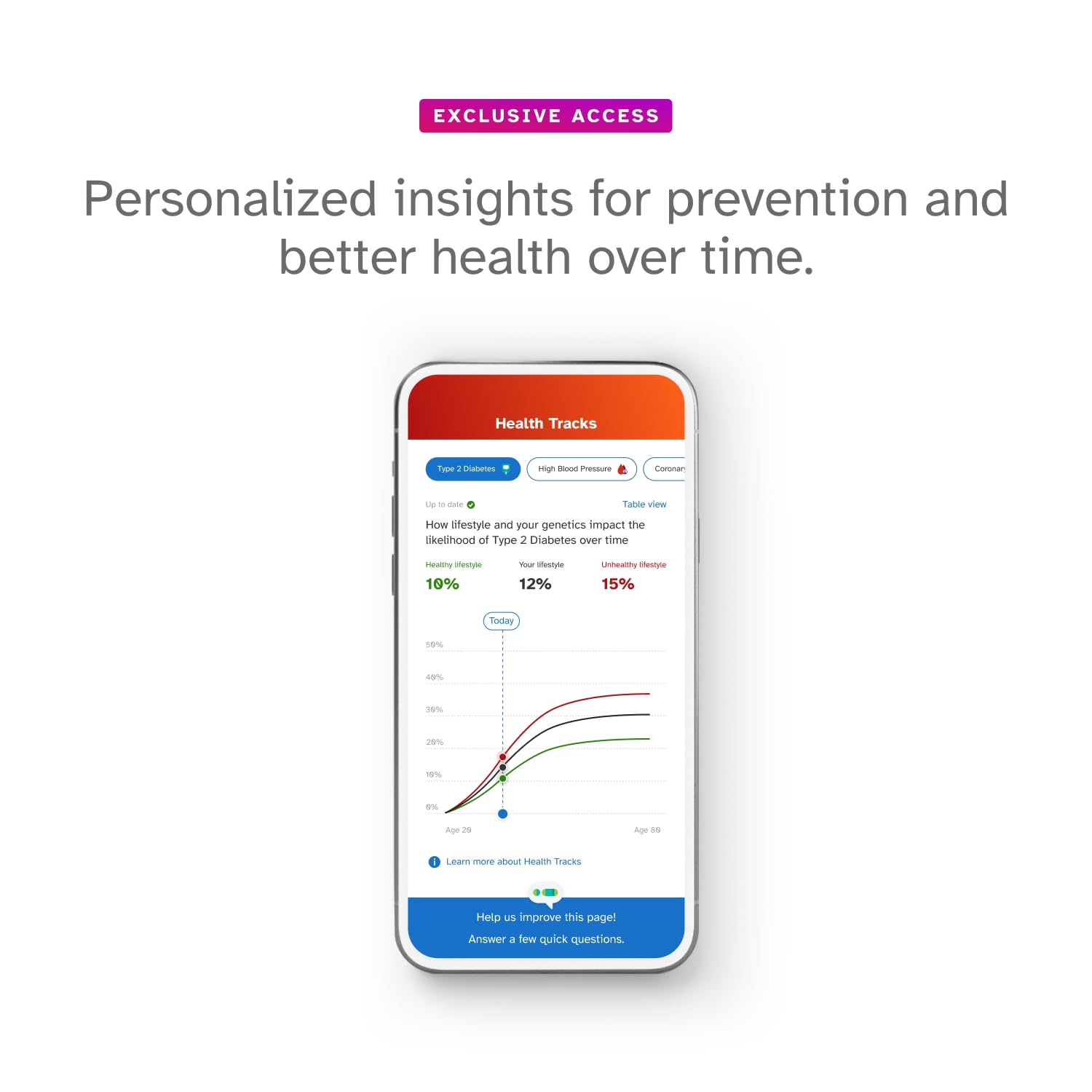23andMe+ Premium Advanced Ancestry & Health - DNA Test Kit, Personal Genetic Insights, Plus 1-Year Access to Exclusive Health & Ancestry Reports, DNA Kit (Before You Buy See Important Test Info Below) - Available at All In One Marketplace Canada