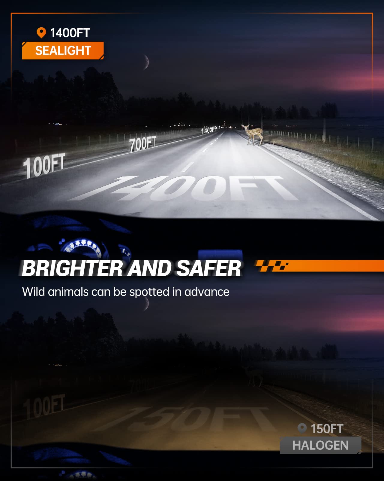 SEALIGHT H13 9008 LED Headlight Bulbs 50000LM 800% Brightness, Dual Hi/Lo Beam, 6000K Cool White, High Low Beam H13 Halogen Replacement, Plug and Play, IP67 Waterproof, Pack of 2