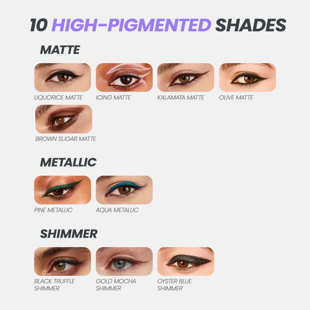Wonderskin Eyeliner Pencil, 1440 Longwear Deep Black Eyeliner Pencil - Waterproof, Sharpenable & Smudge Proof (Liquorice) - Available at All In One Marketplace Canada