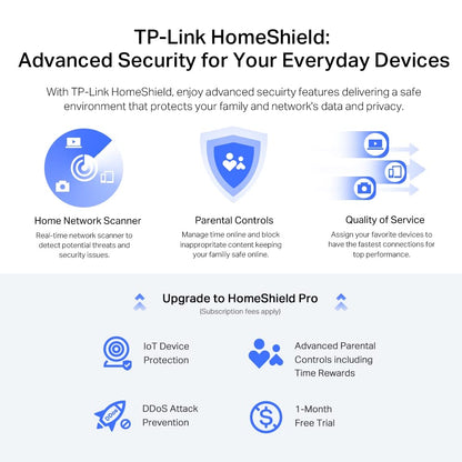 TP-Link AX5400 WiFi 6 Router (Archer AX72 Pro) - Multi Gigabit Wireless Internet Router, 1 x 2.5 Gbps Port, Dual Band, VPN Router, OFDMA, MU-MIMO, USB Port, WPA3, Compatible with Alexa 🍁 All In One Marketplace Canada