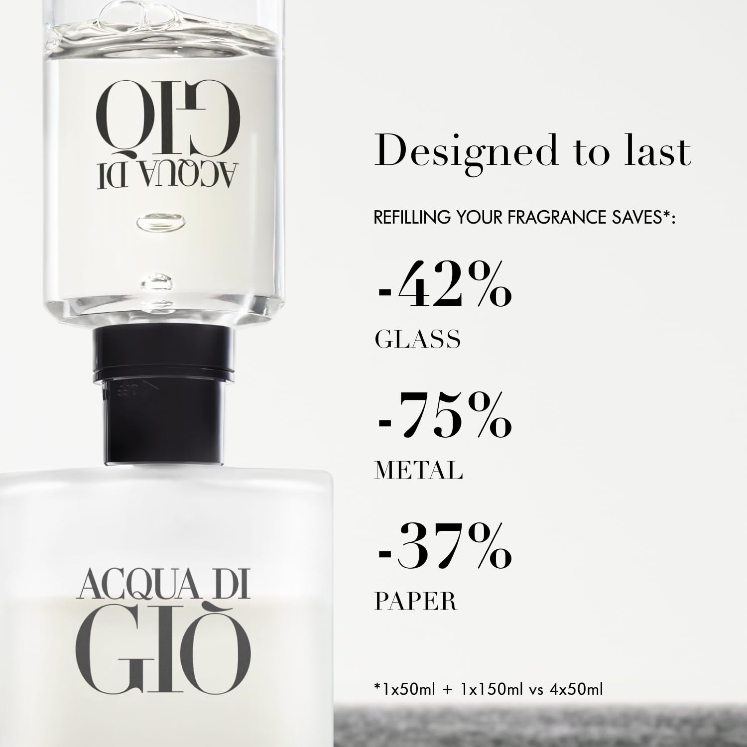 Armani beauty - Acqua di Gio - Eau de Toilette - Cologne for Men - Long Lasting Fragrance with Bergamot notes, Jasmine, White Musks, Patchouli & Cedarwood – 3.3 Fl Oz - Available at All In One Marketplace Canada