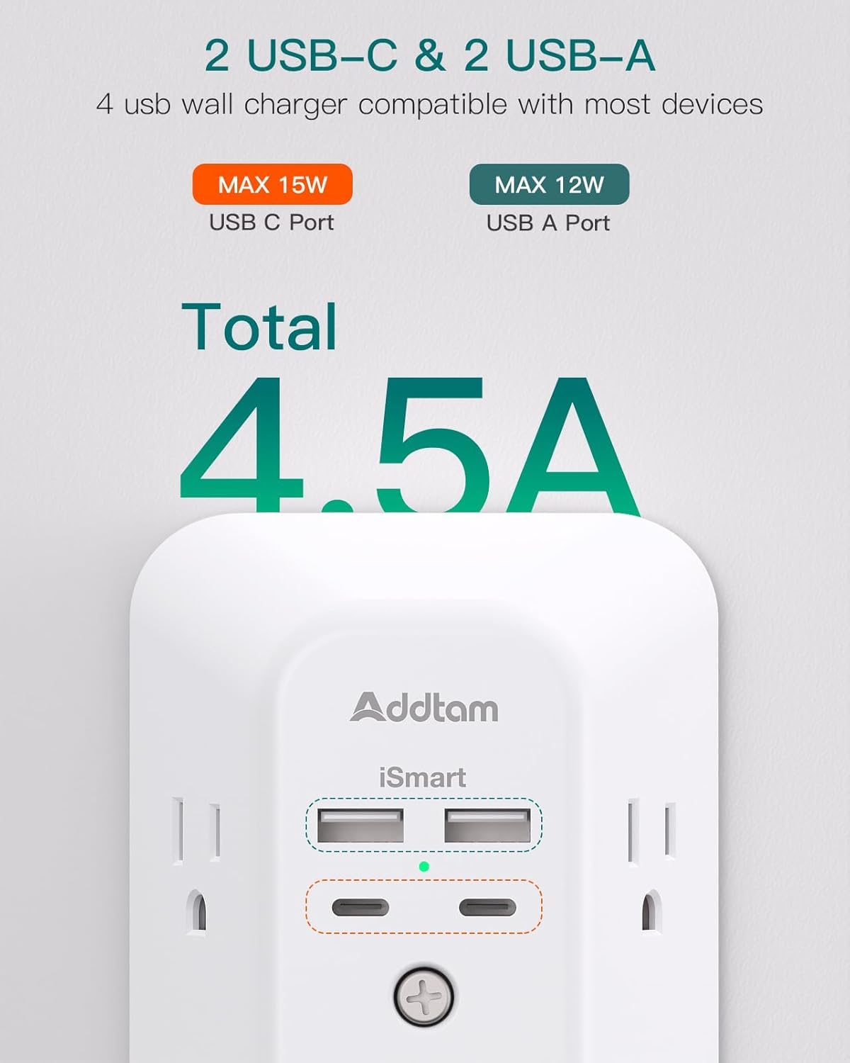 2 Pack USB Wall Charger Surge Protector, Multi Plug Outlet with 5 Outlet Extender and 4 USB Charging Ports (2 USB C Outlet) 3 Sided 1800J Power Bar for Home Travel Office - Available at All In One Marketplace Canada