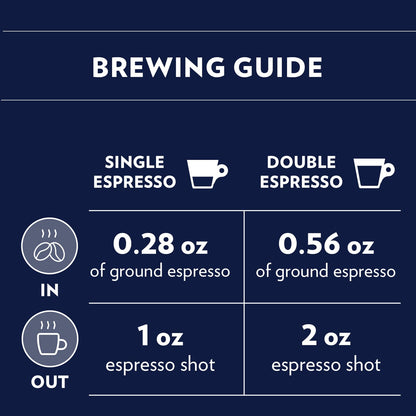 Lavazza Dek Whole Bean Coffee Blend, Decaffeinated Dark Espresso Roast, 1.1-Pound (.5 KG) Bag