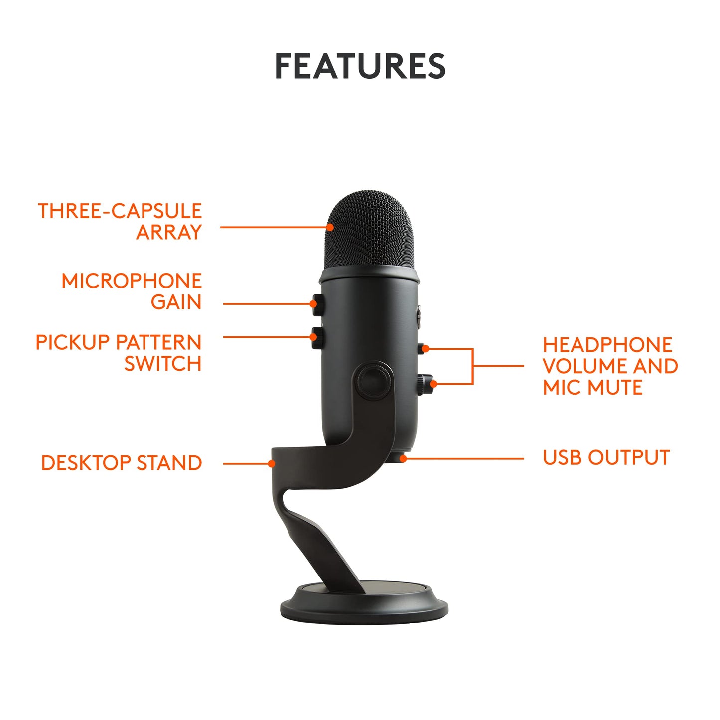 Logitech for Creators Blue Yeti USB Microphone - Blackout