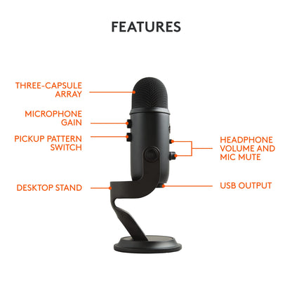 Logitech for Creators Blue Yeti USB Microphone - Blackout