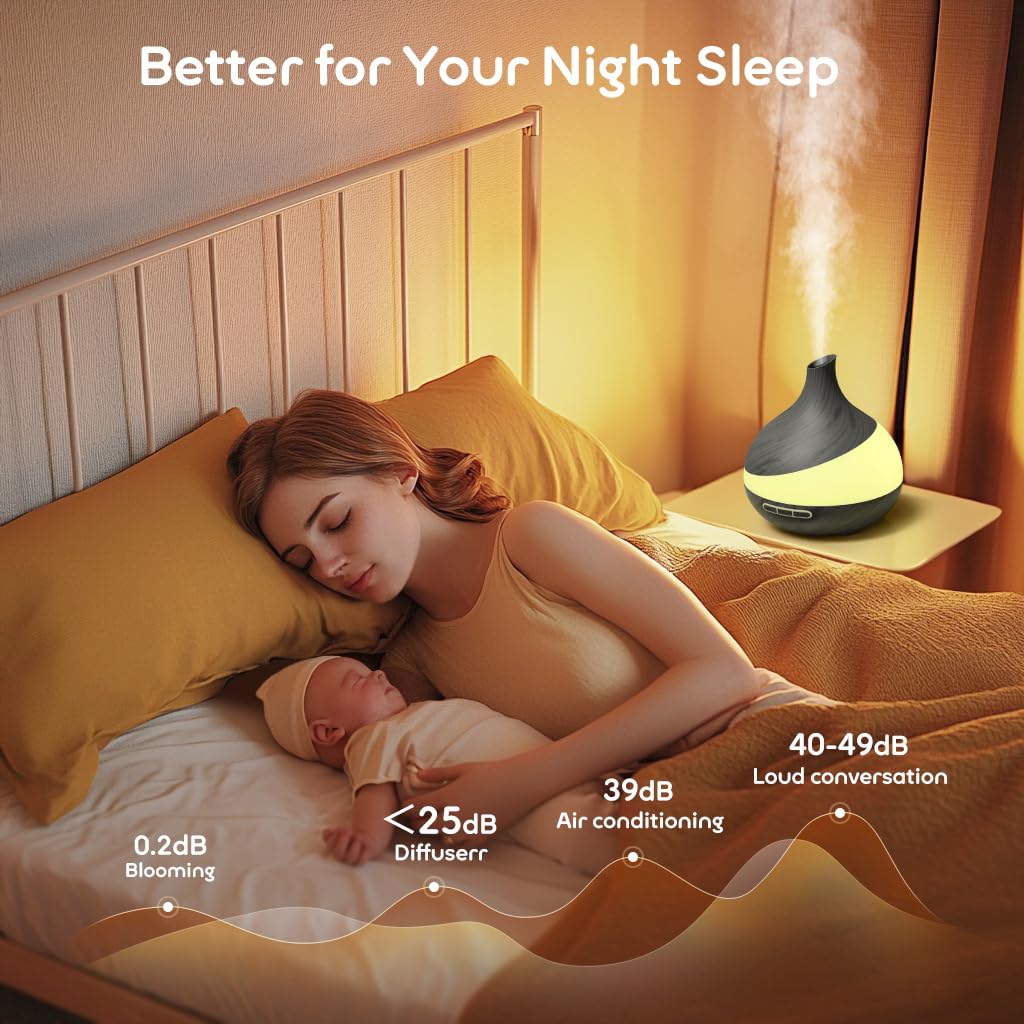 HJTHJT 500ML Essential Oil Diffuser: Aroma Diffuser with Remote Control for Hotel Spa Yoga Room - Humidifiers for Bedroom with 14 Colors LED Night Light for Women Home Relaxation (Starry Black) - Available at All In One Marketplace Canada