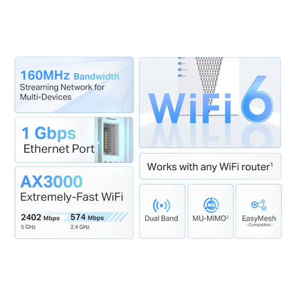 TP-Link AX3000 WiFi 6 Range Extender WiFi Booster (RE715X) – Dual-Band up to 3 Gbps, EasyMesh Compatible, OneMesh, Gigabit Port, Smart Signal Indicator, WPS Setup, WPA3 Security 🍁 All In One Marketplace Canada
