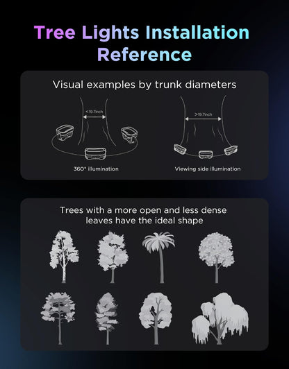 Govee Outdoor Tree Lights 3-Pack, RGBWIC LED Landscape Lighting 🍁 All In One Marketplace Canada