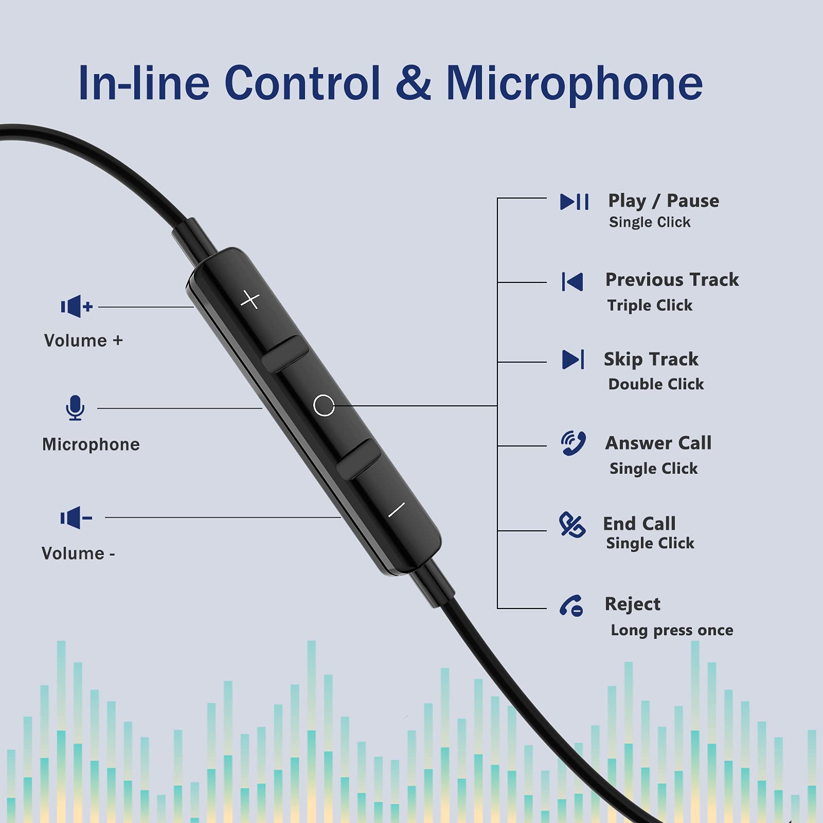 USB C Headphones for Samsung Galaxy S26 Ultra S25 S23 S22 S24 S21 A56 A55 A26 A35 A16 5G Magnetic in-Ear USB C Earbuds with Microphone Type C Earphones for iPhone 15 16 17 Pro Max Pixel 9 8 7 6 Pro
