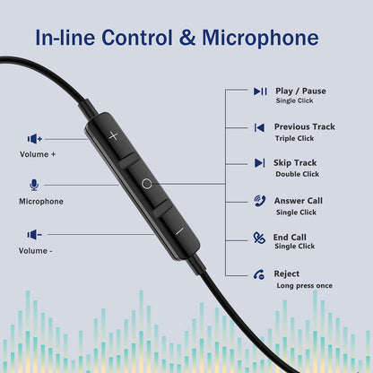 USB C Headphones for Samsung Galaxy S26 Ultra S25 S23 S22 S24 S21 A56 A55 A26 A35 A16 5G Magnetic in-Ear USB C Earbuds with Microphone Type C Earphones for iPhone 15 16 17 Pro Max Pixel 9 8 7 6 Pro