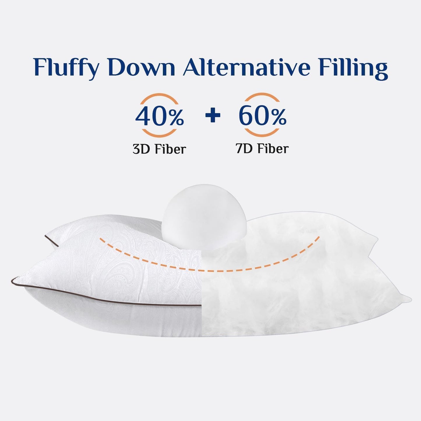 JOLLYVOGUE Pillows Standard Size 2 Pack for Sleeping, Soft and Supportive Bed Pillow for Side and Back Sleepers, Down Alternative Hotel Collection Pillows Set of 2