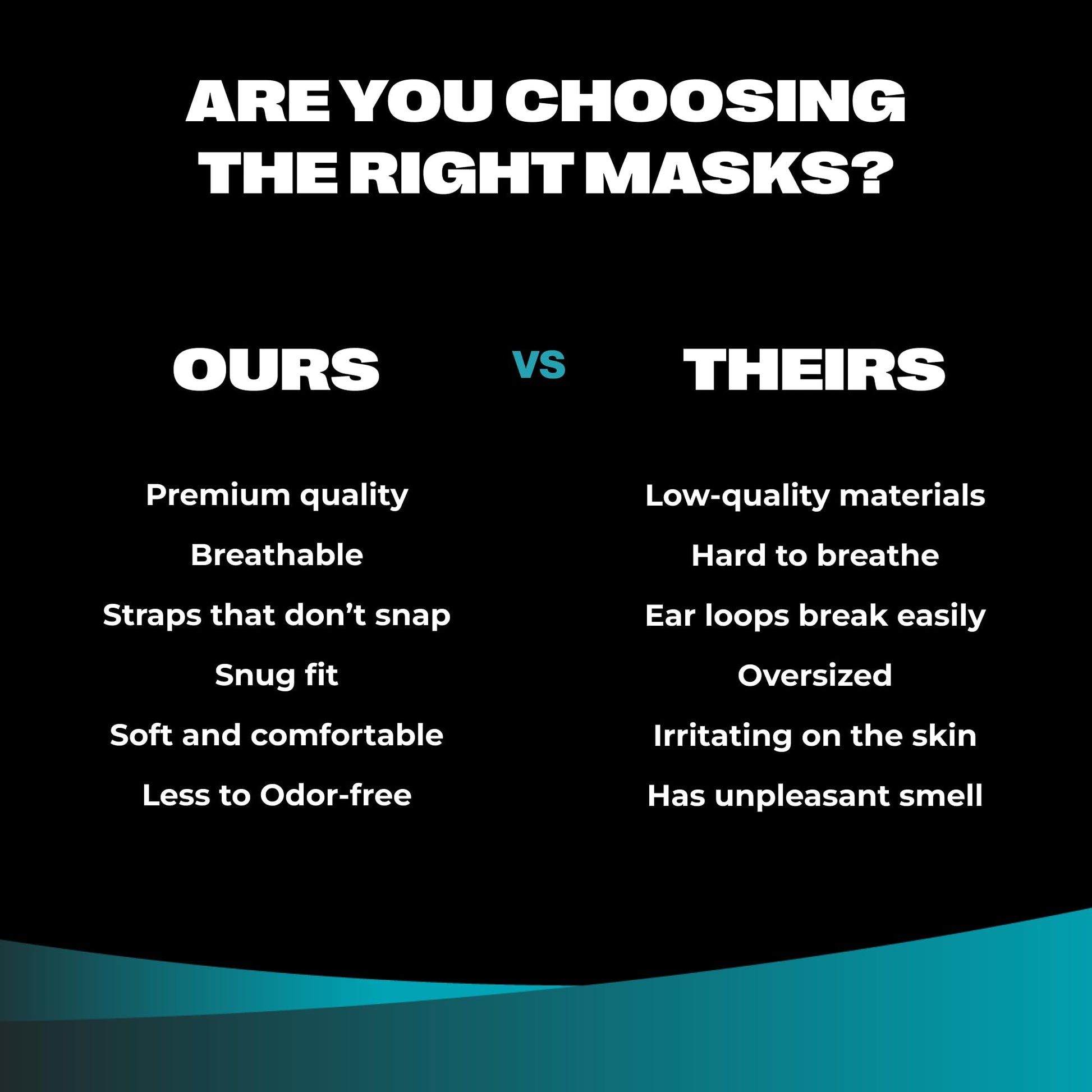 SURESAFE Premium Disposable Face Mask Pack of 100, 3 Ply face mask with Ear Loop, High Filtration, Comfortable and Breathable, Women and Men Face Mask, Blue