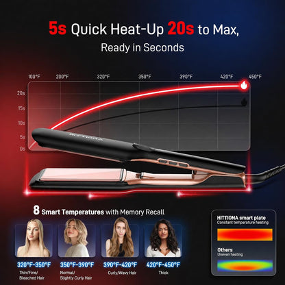 HITTIONA Infrared Flat Iron Hair Straightener 1.75" Ceramic Hair Iron