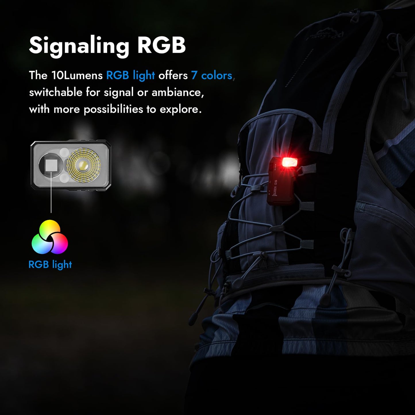 WUBEN G5 Flashlight Rechargeable, Mini EDC Flashlight Camping, Torch Light - Available at All In One Marketplace Canada