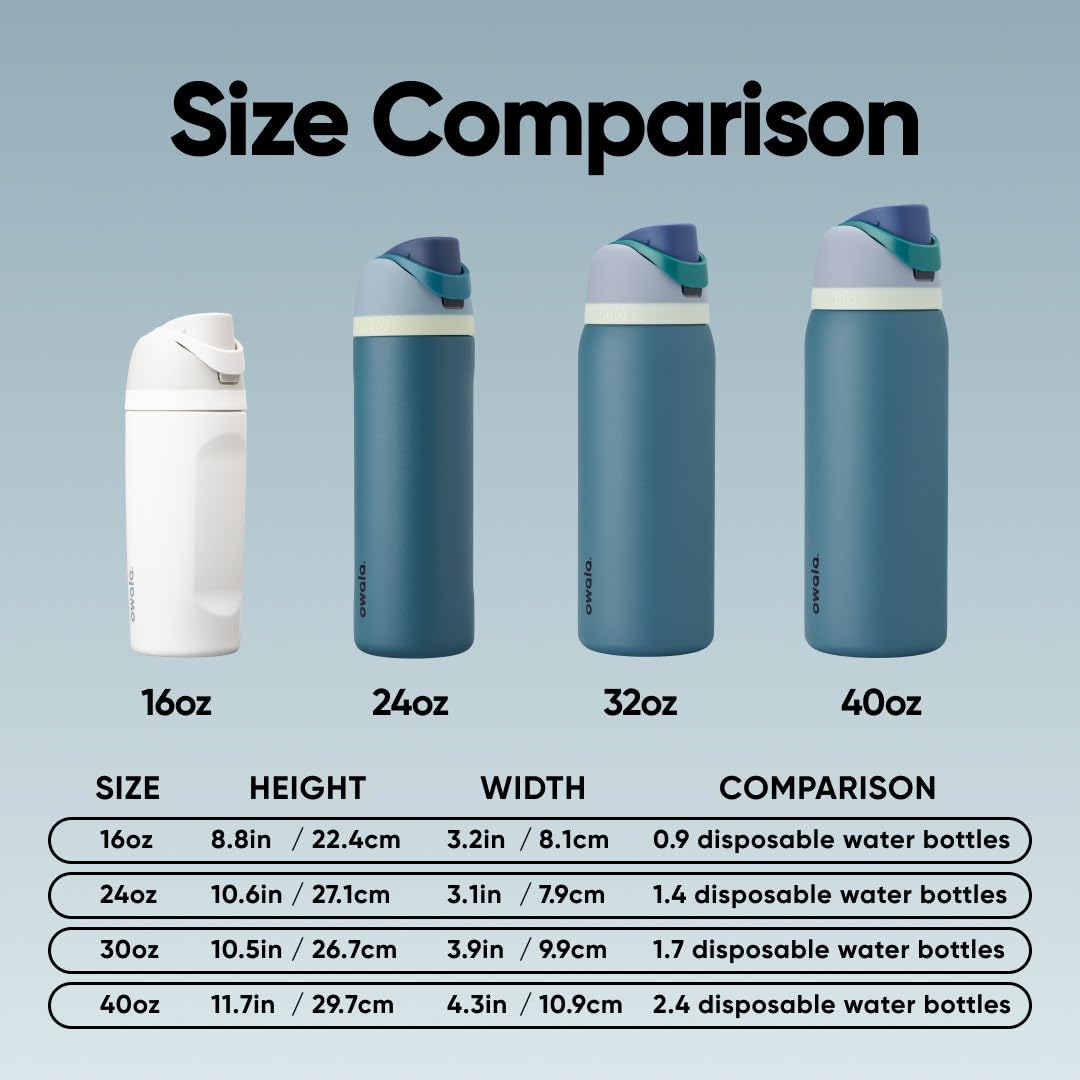 Owala FreeSip Insulated Stainless Steel Water Bottle with Straw, BPA-Free Sports Water Bottle, Great for Travel, 40 Oz, Denim