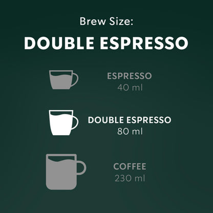 Starbucks Iced Double Espresso for Nespresso Vertuo - Blonde Roast Capsules, 320g (4-Pack)