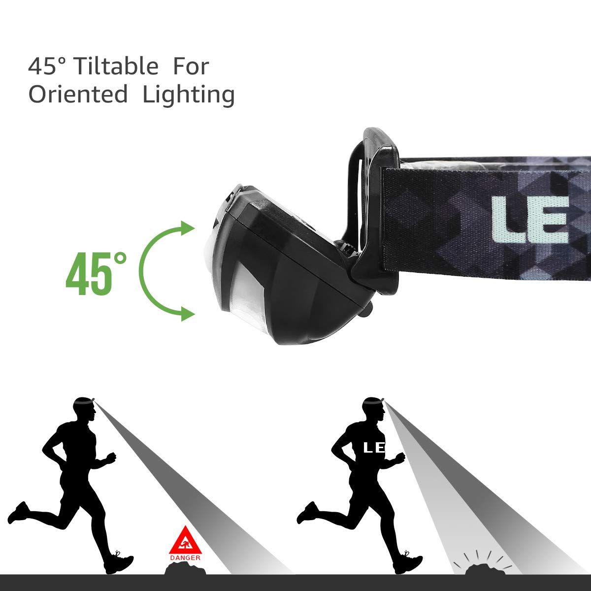 Lepro LED Headlamp Rechargeable, Super Bright Head Torch with Red Light & 5 Modes, Waterproof & Adjustable Headlight, Gear Essentials for Camping, Running, Hiking, Emergency (USB Cable Included) - Available at All In One Marketplace Canada