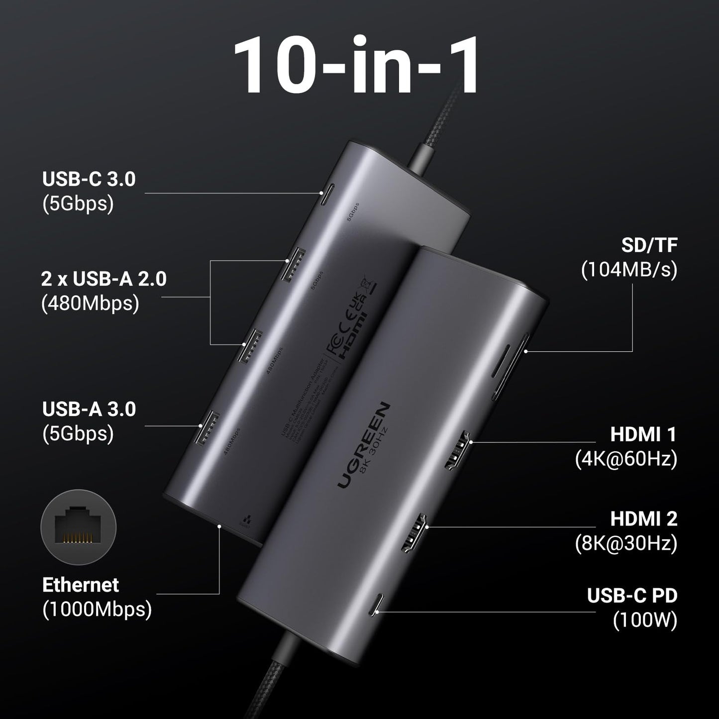 UGREEN 10 in 1 Docking Station for Laptop Dual Monitor, Revodok Pro 210 with Single 8K@30Hz, Dual 4K@60Hz, 100W PD, 1Gbps Ethernet, SD/TF, 5Gbps USB, USB C Hub for MacBook Air/Pro, ASUS, HP, XPS13&15