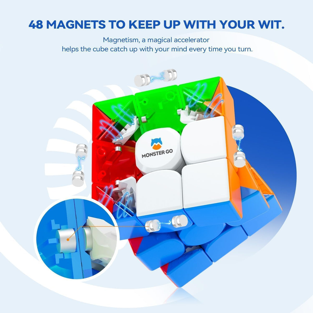 Monster Go Speed Cube 3x3 Magnetic MG EDU 56mm for Kids & Beginners 🍁 All In One Marketplace Canada