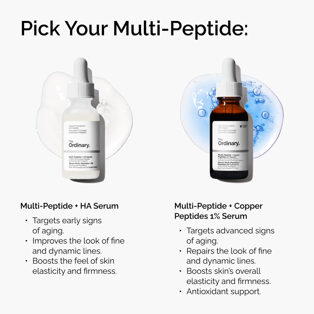The Ordinary Multi-Peptide + Copper Peptides 1%, GHK-Cu Anti-Aging Serum for Fine Lines and Skin Elasticity, 30 ml