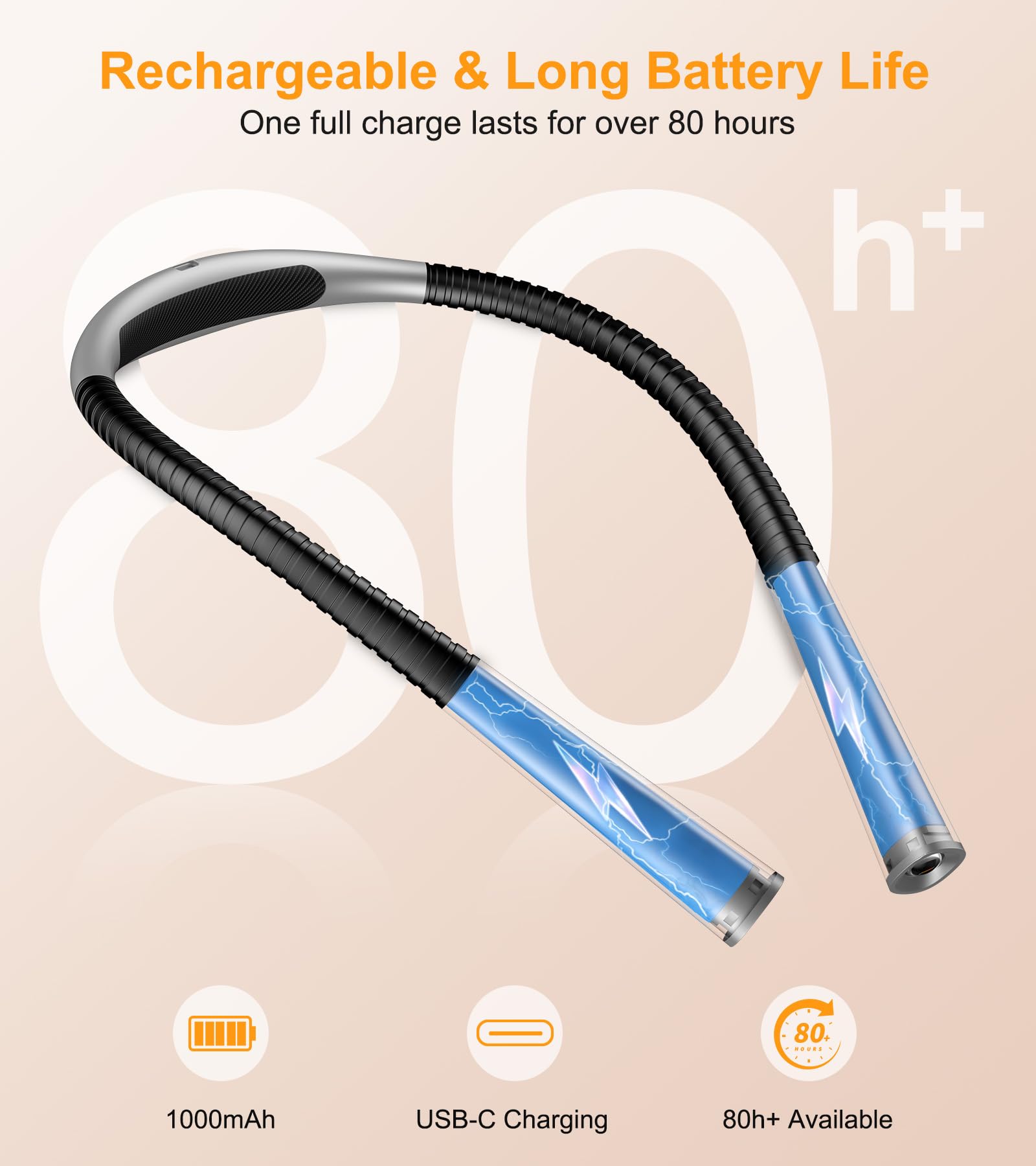 Gritin Rechargeable Book Light, Eye Caring Neck Reading Light 4-Color&5-Brightness, Stepless Dimming, 30-min Timer, 80H+ Runtime, Bendable Round Neck Design, Lightweight for Reading,Knitting,Repairing - Available at All In One Marketplace Canada