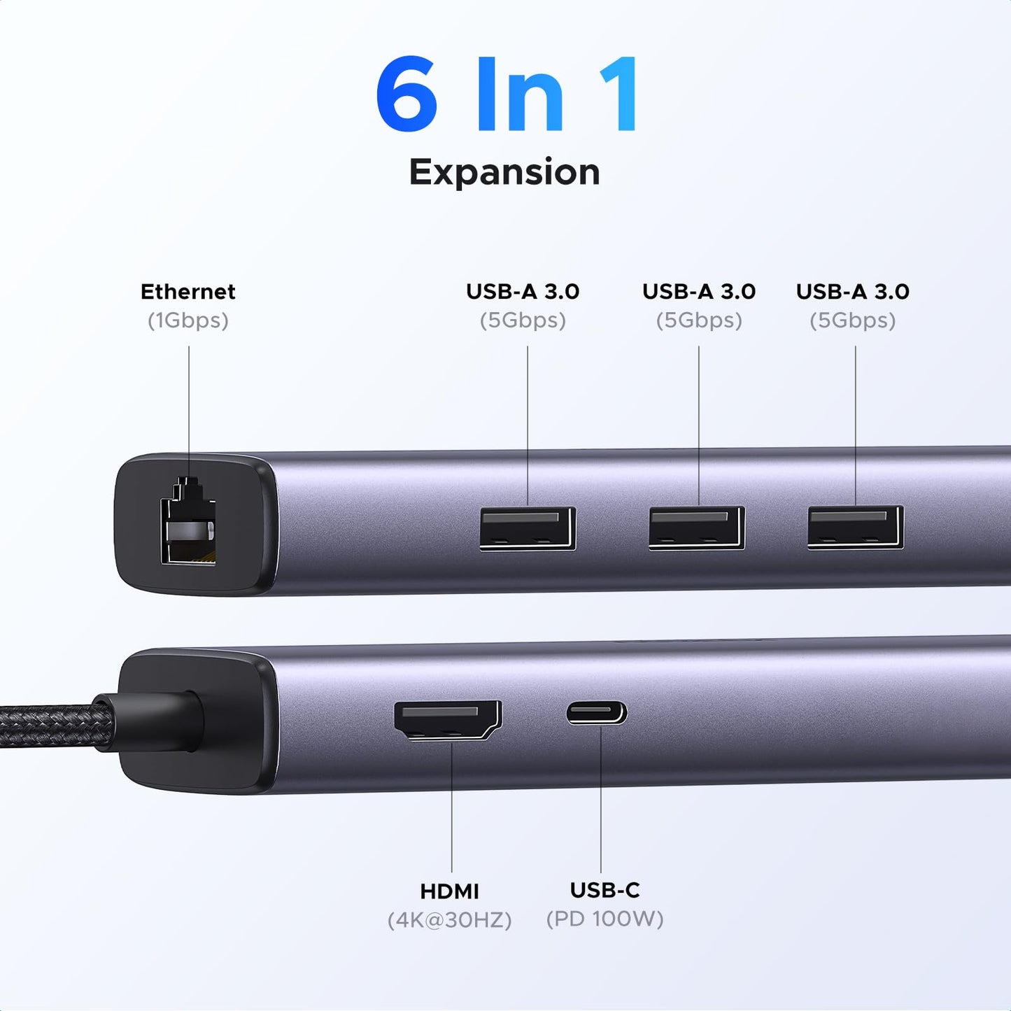 UGREEN Revodok USB C Hub 6-in-1, USB C to Ethernet Adapter with RJ45, 4K@30Hz HDMI, 3 USB 5Gbps, 100W Power Delivery, Compatible with MacBook Neo/Air/Pro,HP, ASUS, XPS13/15, Mac mini,iPad Pro and More